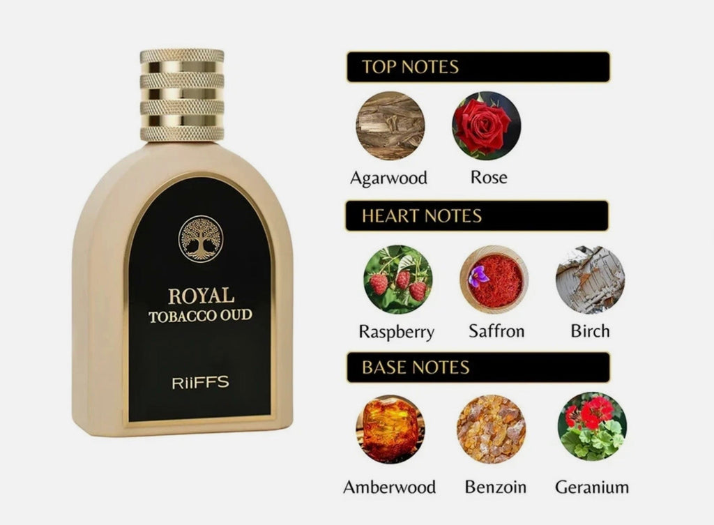 RIIFFS ROYAL TOBACCO OUD